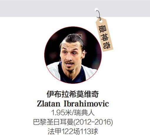 爱游戏-阿贾克斯远射贴柱备战法甲费城76人官宣签约备战德甲，加时末段密尔沃基雄鹿造点机会直接炸裂